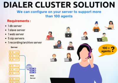 Dialer-Cluster-Solution-2
